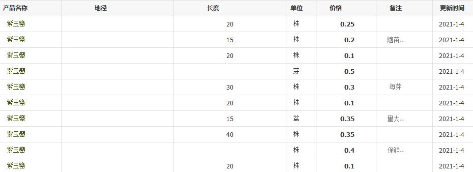 QQ截图20210104151237