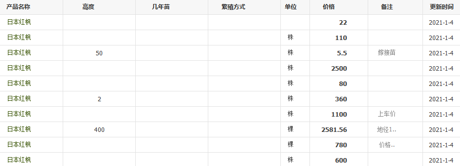 QQ截图20210104151651