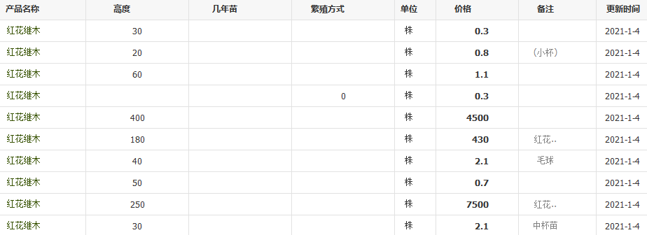 QQ截图20210104151933