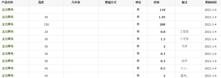 QQ截图20210104152010