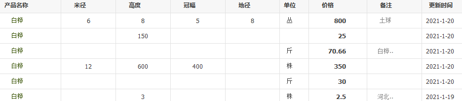 QQ截图20210120141520