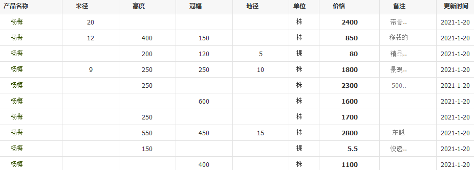 QQ截图20210120141635