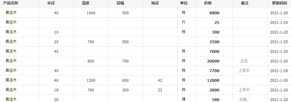 QQ截图20210120141742