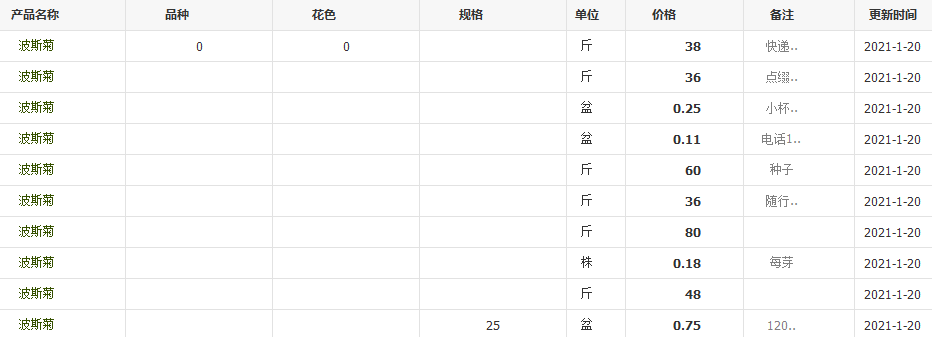 QQ截图20210120141946