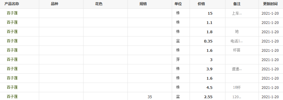 QQ截图20210120142026