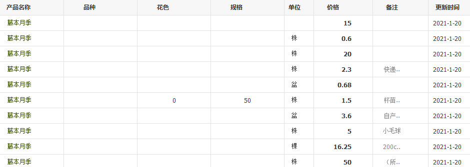 QQ截图20210120142044