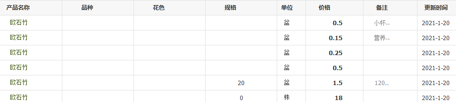 QQ截图20210120142129