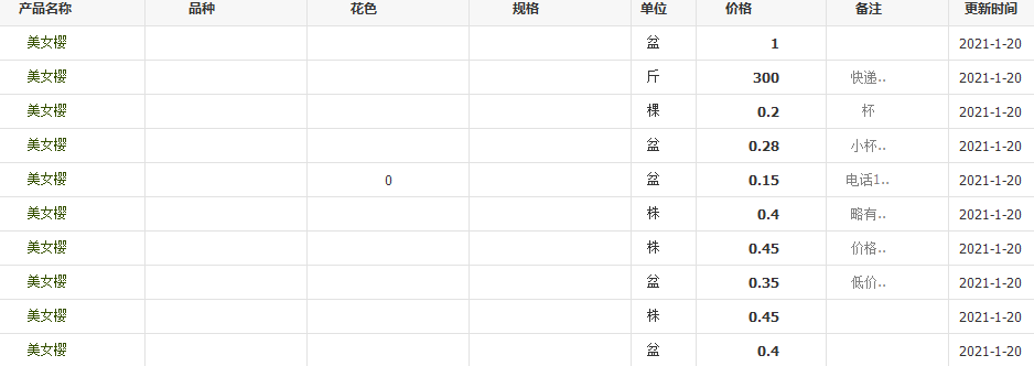 QQ截图20210120142625