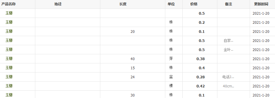QQ截图20210120142755