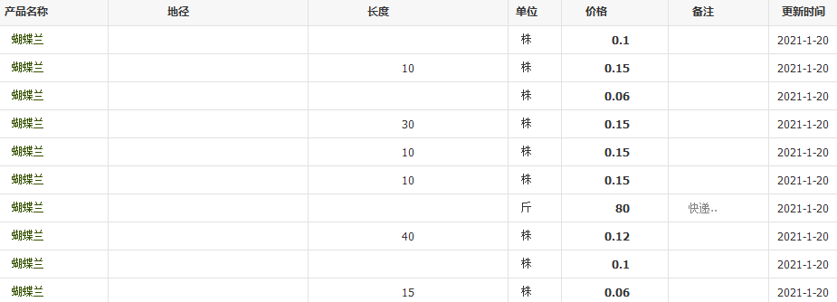 QQ截图20210120143016