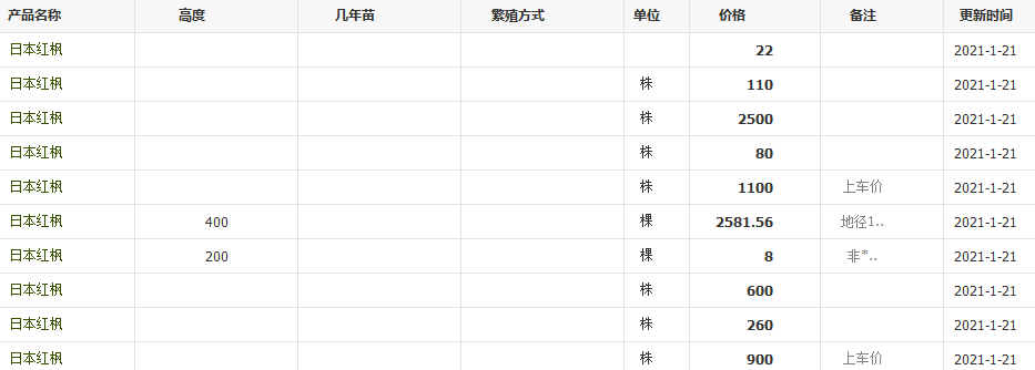 QQ截图20210121140109