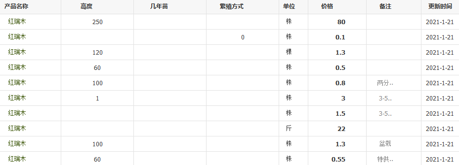 QQ截图20210121140129