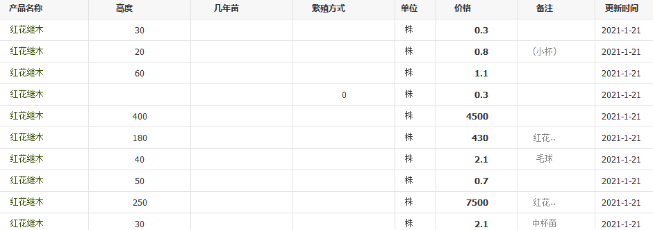 QQ截图20210121140150
