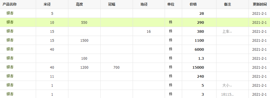 QQ截图20210201122718