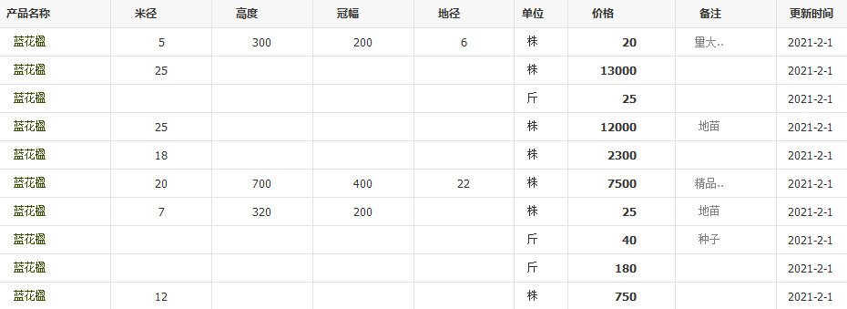 QQ截图20210201122759