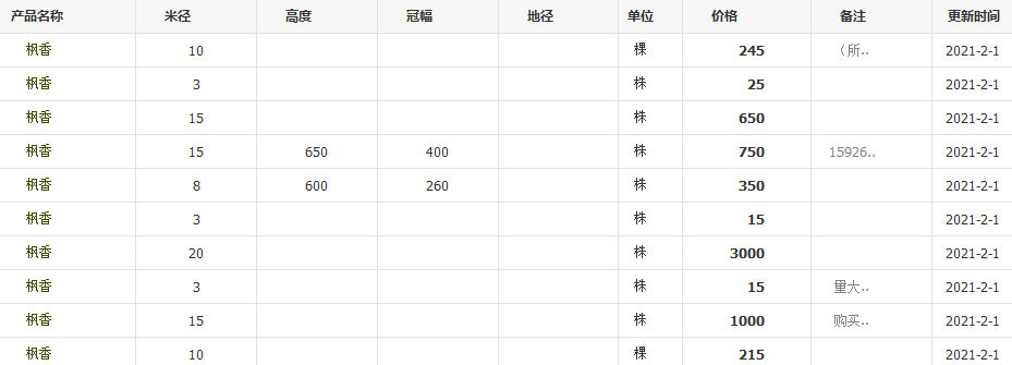 QQ截图20210201122935