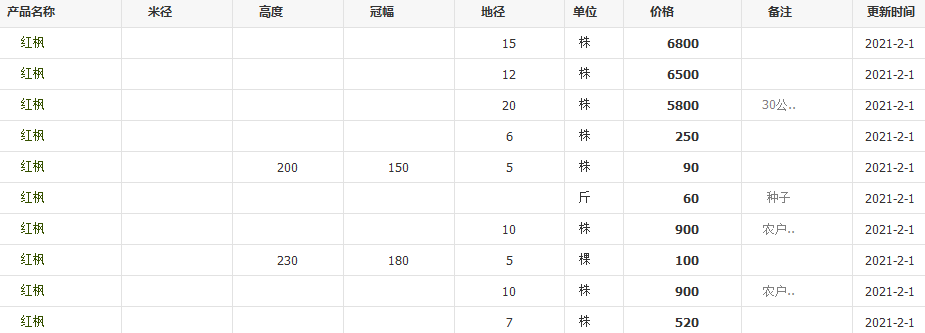 QQ截图20210201122956