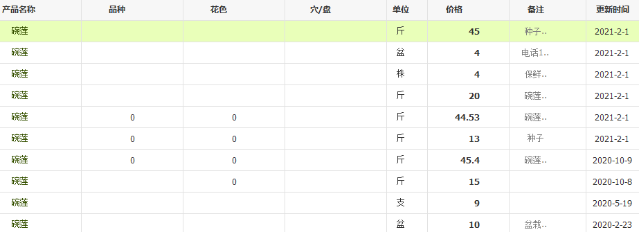 QQ截图20210201123327