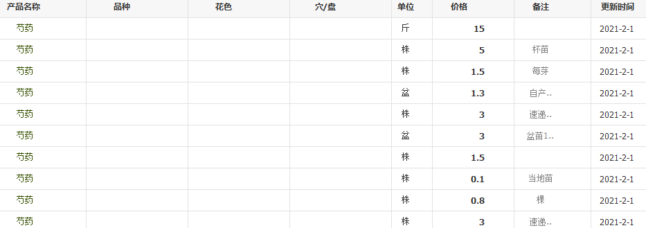 QQ截图20210201123415