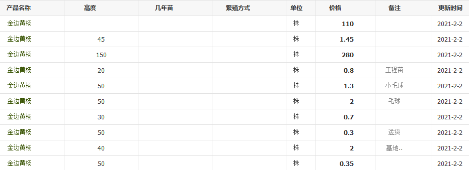 QQ截图20210202112735