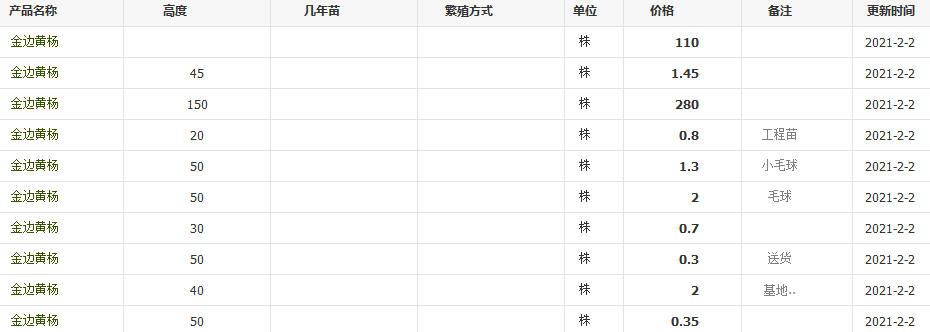 QQ截图20210202112903