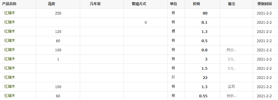QQ截图20210202113116