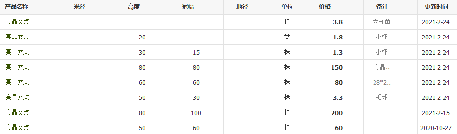 QQ截图20210224094801