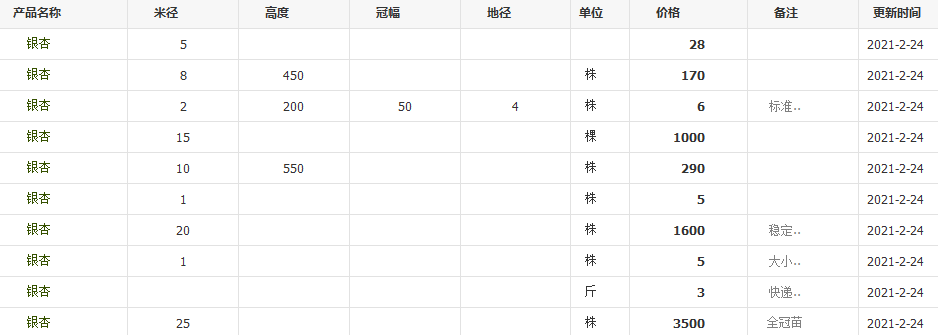 QQ截图20210224094856