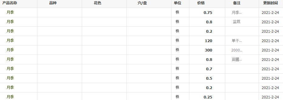 QQ截图20210224095650
