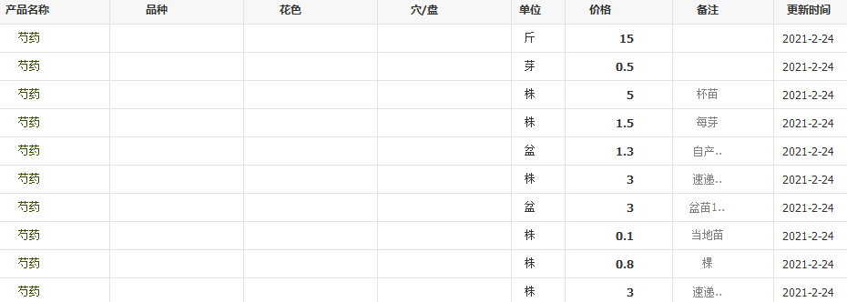 QQ截图20210224095733