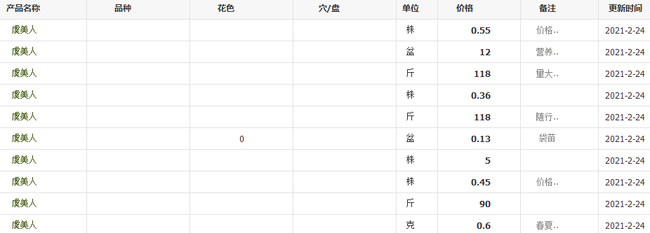 QQ截图20210224095754