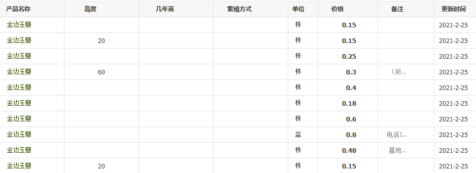 QQ截图20210225101723