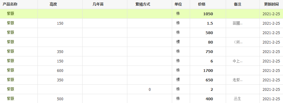 QQ截图20210225101747