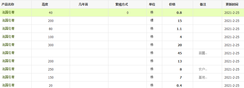 QQ截图20210225101834