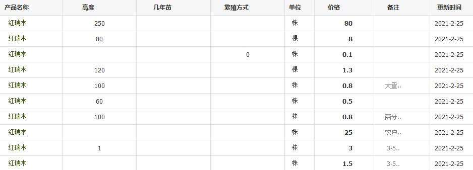 QQ截图20210225101951