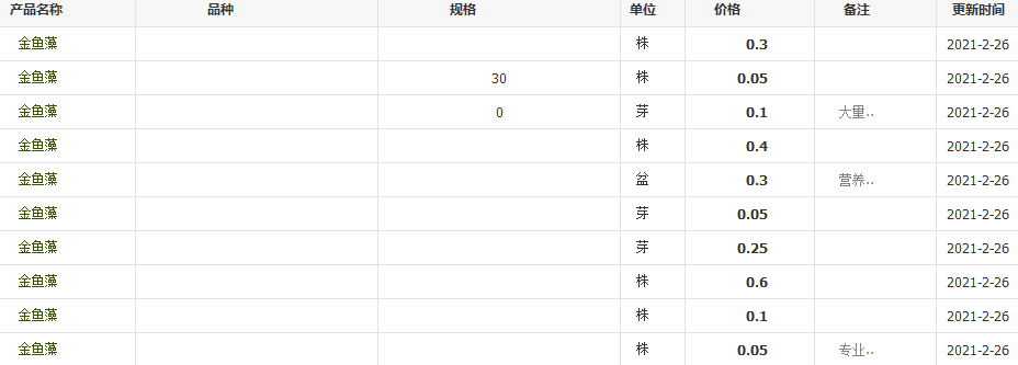 QQ截图20210226094719