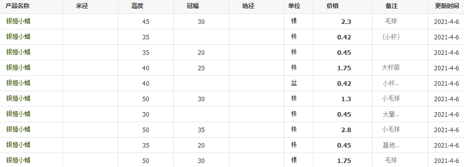 QQ截图20210406112144