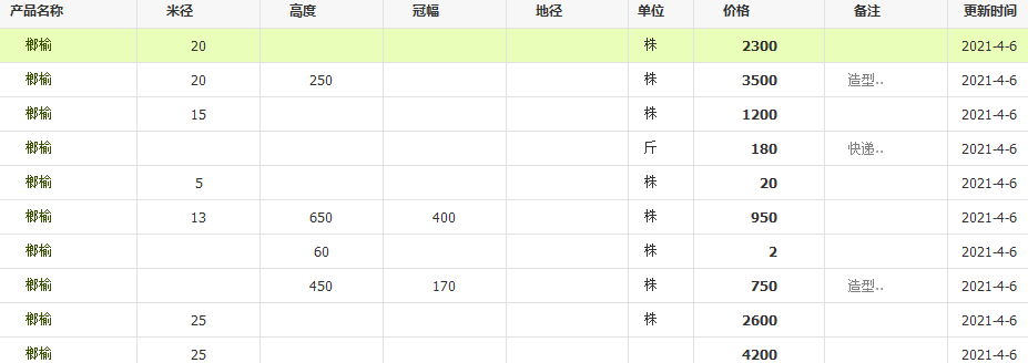 QQ截图20210406112231