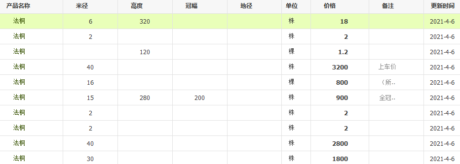 QQ截图20210406112318