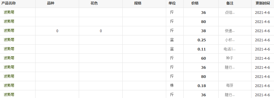 QQ截图20210406112603