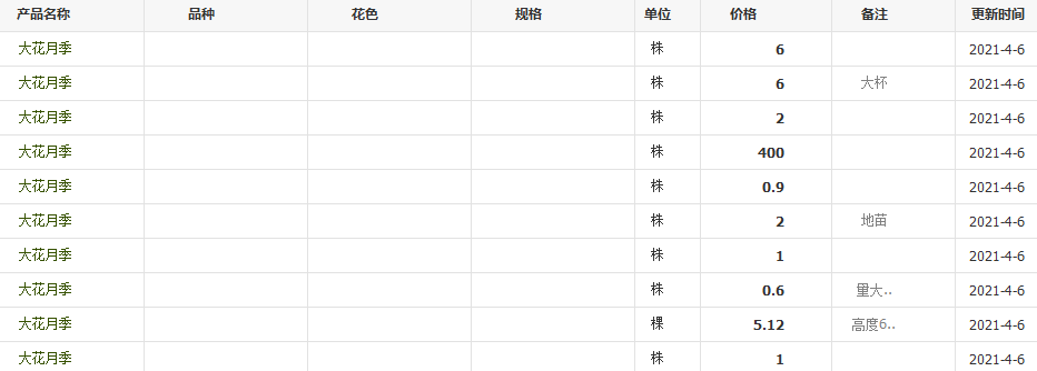 QQ截图20210406112731