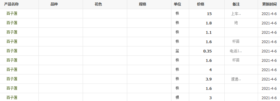 QQ截图20210406112749
