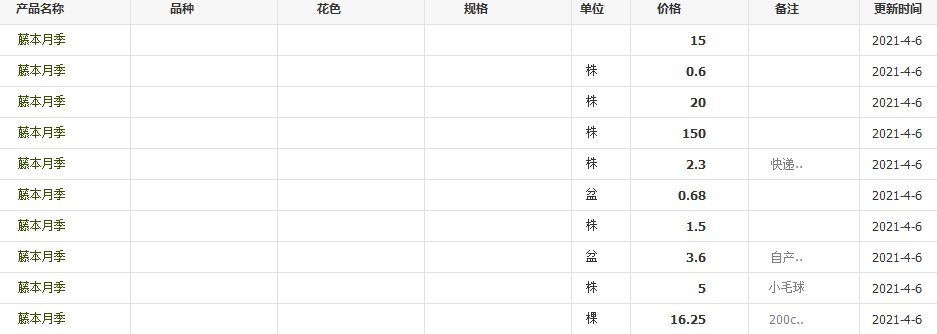 QQ截图20210406112829