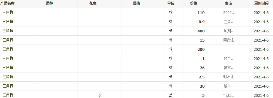 QQ截图20210406112847