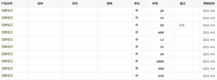 QQ截图20210406112914