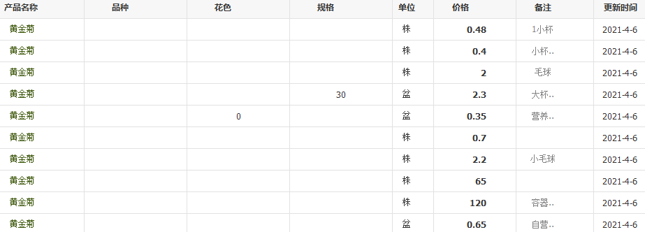 QQ截图20210406112940