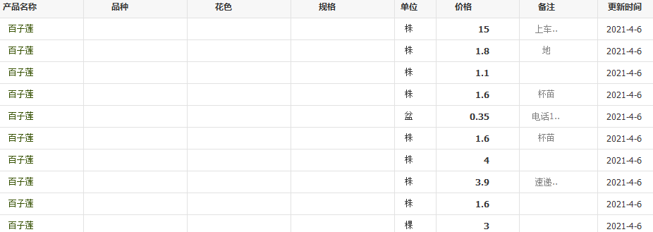 QQ截图20210406113024