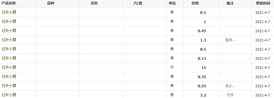 QQ截图20210407103312