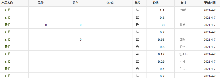 QQ截图20210407103332