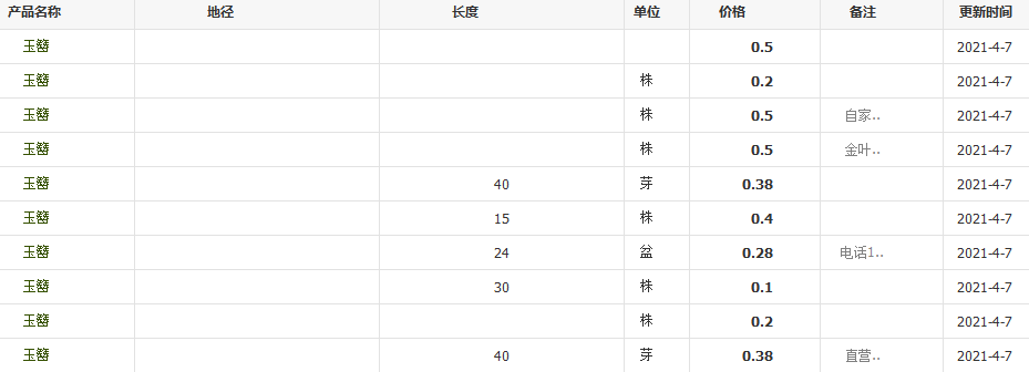 QQ截图20210407104257